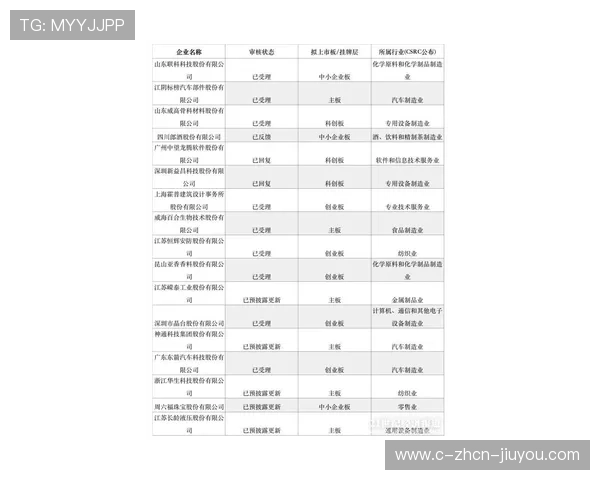 周定洋受新规影响留队，未来发展仍可期